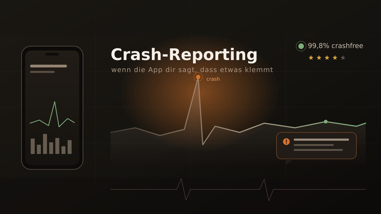 Crash-Reporting und App-Monitoring